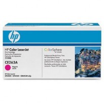 CARTUCCIA DI STAMPA MAGENTA HP COLOR LASERJET CE263A